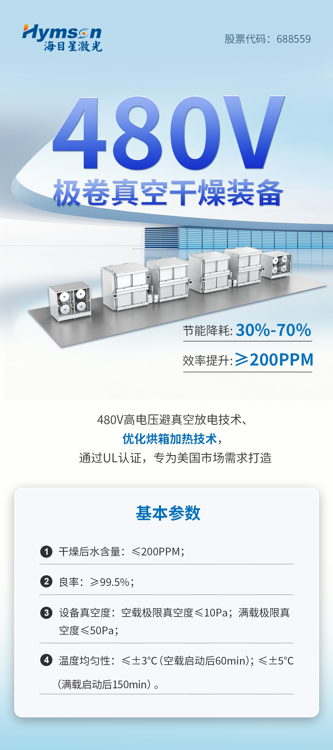 干燥線出貨產品海報3.jpg