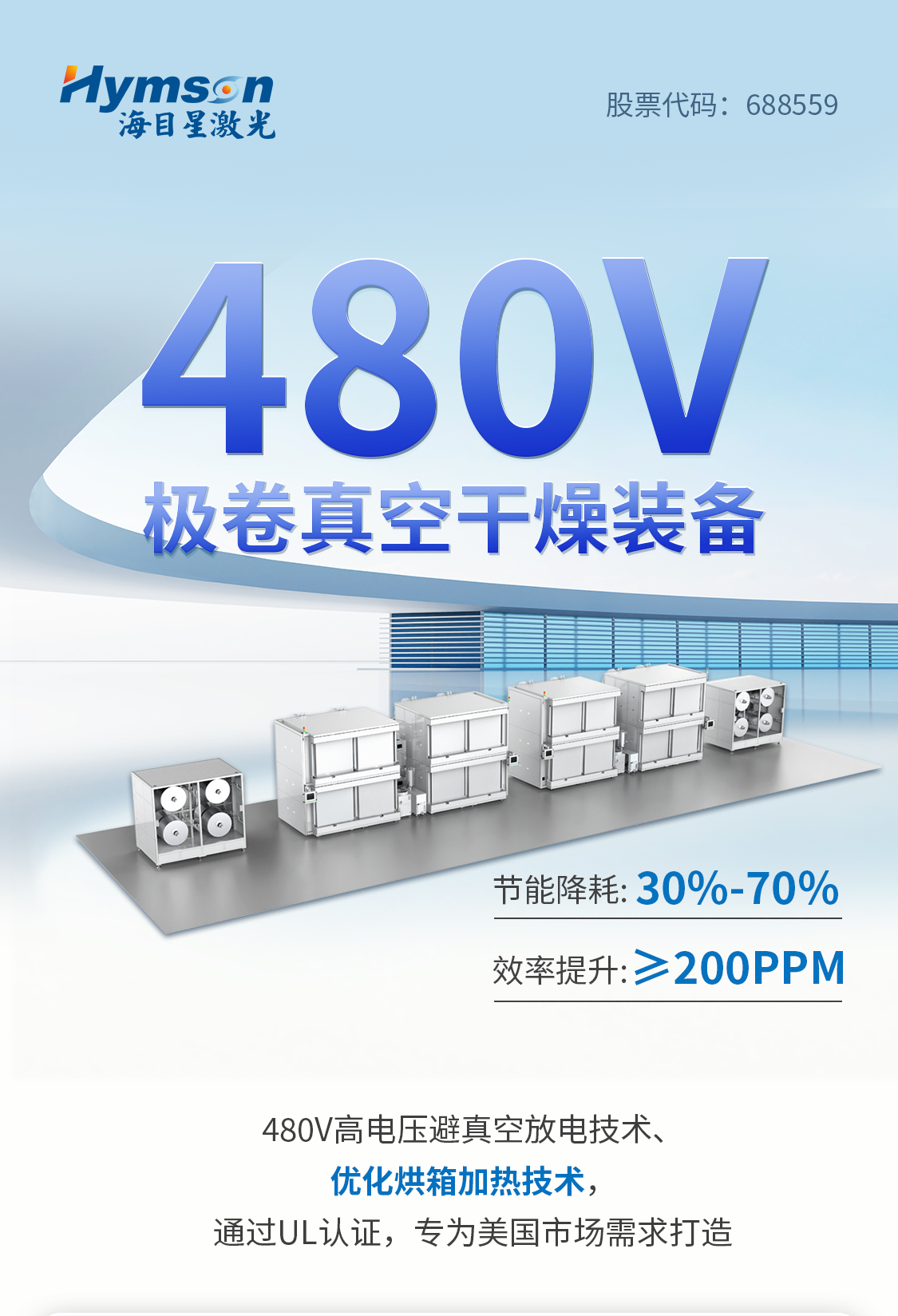 干燥線出貨產品海報3.png